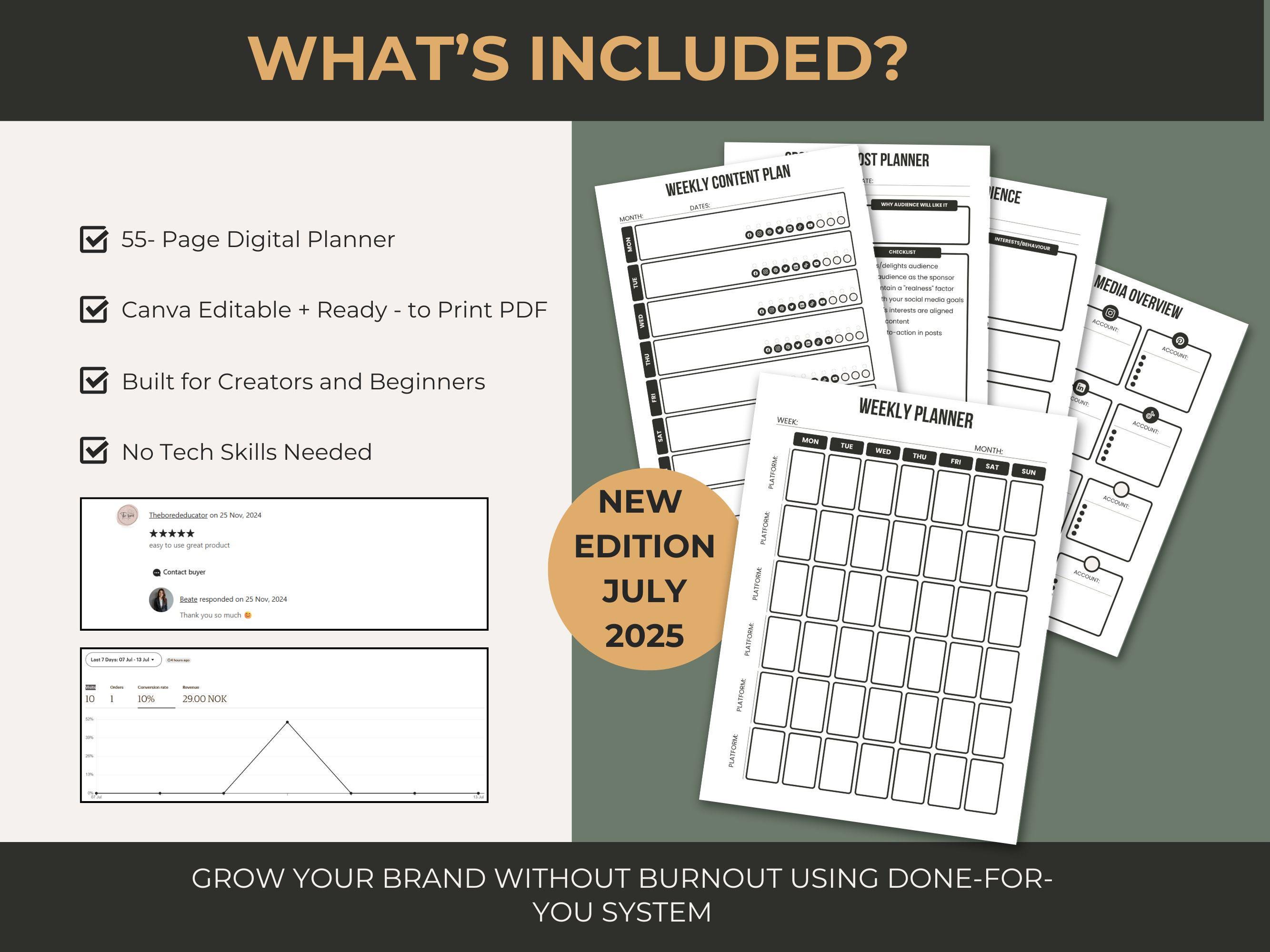 The Ultimate Social Media Planner, 55-page Canva & PDF Content Calendar with PLR and MRR Rights to Sell or Use Personally - Thumbnail 2