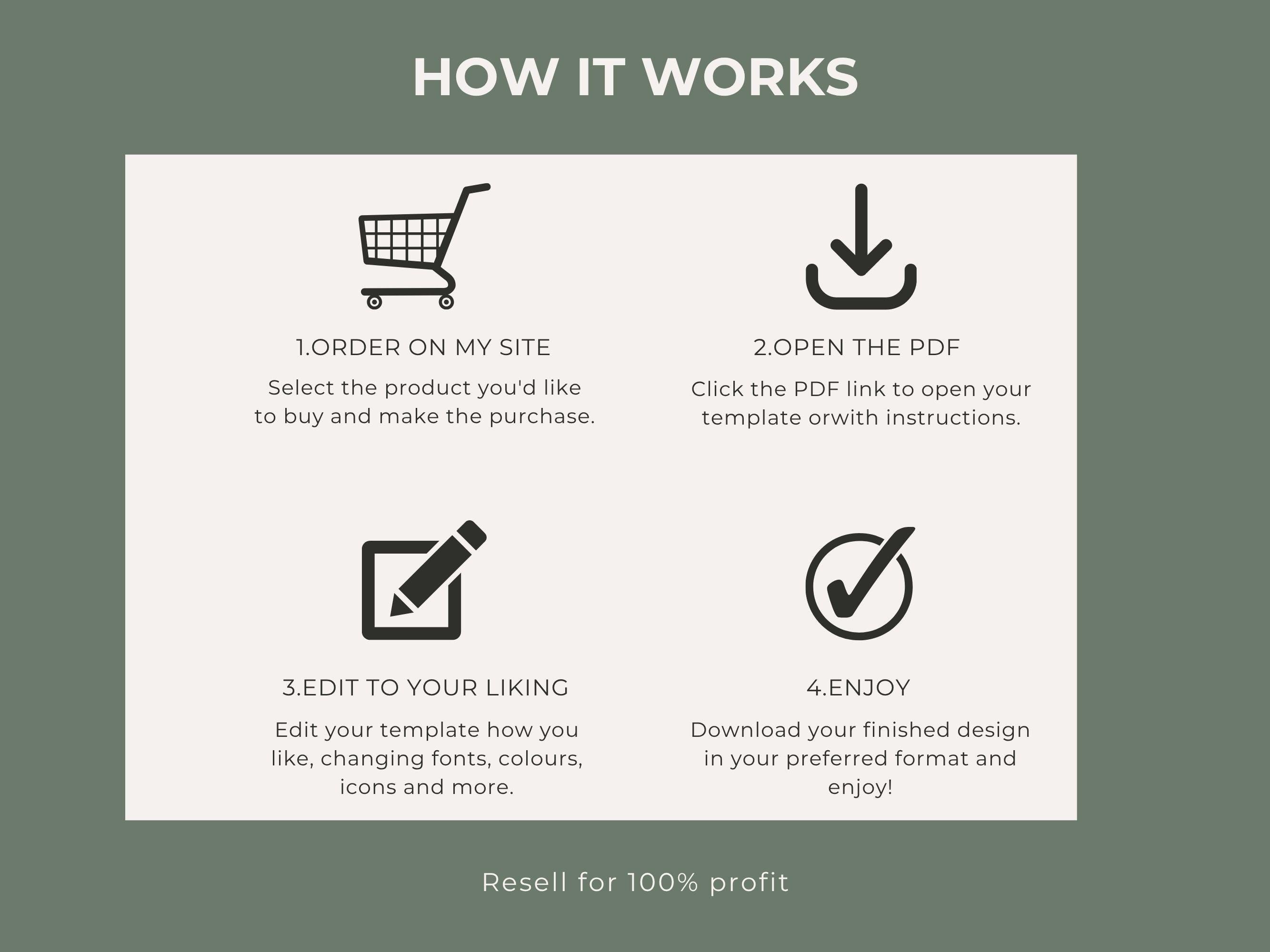 The Ultimate Social Media Planner, 55-page Canva & PDF Content Calendar with PLR and MRR Rights to Sell or Use Personally - Thumbnail 7