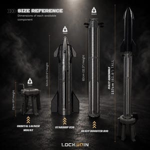 Pu&ograve; includere: Un set di quattro componenti di razzo grigi stampati in 3D etichettati Orbital Launch Mount, Starship S28 e Heavy Booster B10. Il display mostra le dimensioni in centimetri e i pesi in grammi, inclusa un'altezza totale di 157 cm.
