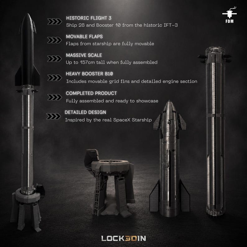 Pu&ograve; includere: Un modello stampato in 3D della navetta SpaceX Starship e del booster Super Heavy, con alette e pinne a griglia mobili. Il set include Ship 28 e Booster 10, alto fino a 157 cm una volta assemblato. Design grigio ricco di dettagli.