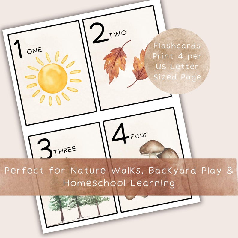 Puede incluir: Tarjetas did&aacute;cticas con los n&uacute;meros del 1 al 4, cada una con una ilustraci&oacute;n: un sol, hojas, setas y &aacute;rboles. Las tarjetas est&aacute;n dise&ntilde;adas para paseos por la naturaleza, juegos en el jard&iacute;n y aprendizaje en casa. El texto incluye "ONE", "TWO", "THREE" y "FOUR".