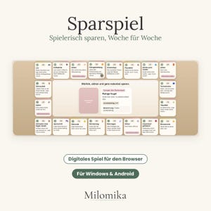 Può includere: Un tabellone di gioco digitale per il risparmio intitolato Sparspiel con il sottotitolo Spielerisch sparen, Woche für Woche. Il tabellone presenta un percorso rettangolare di caselle numerate con testo in tedesco, una carta centrale etichettata Ruhige Kugel e pulsanti per la compatibilità con browser, Windows e Android, il tutto marchiato con il nome Milomika.