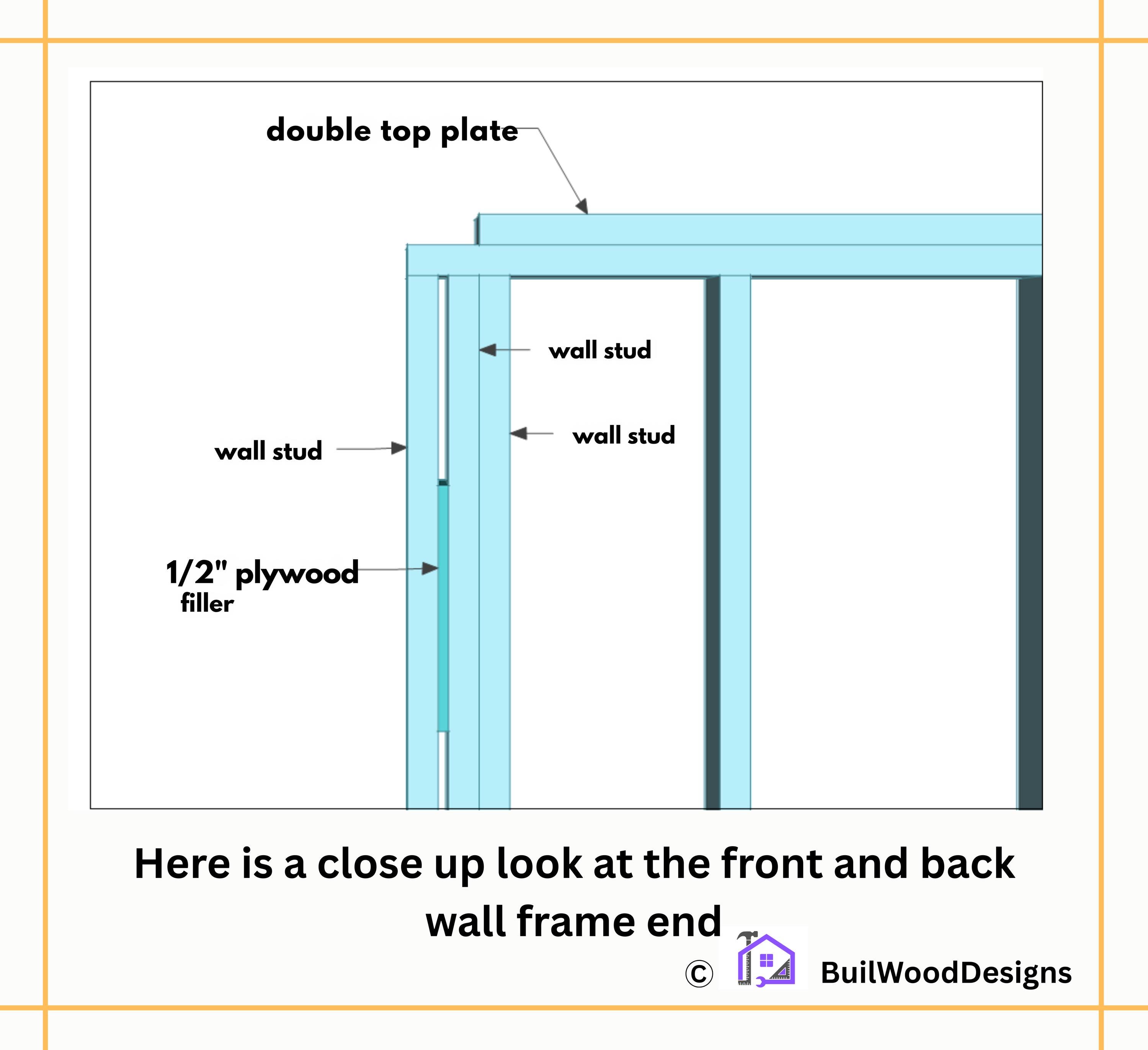 Modern 10x12 DIY Shed Plans Step-by-step Woodworking Guide | Digital