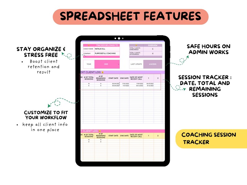 May include: A digital tablet shows a spreadsheet titled "SPREADSHEET FEATURES." The screen displays a coaching session tracker with client logs and session tracking sections. Text highlights features such as staying organised, customising workflow, and safe admin hours.