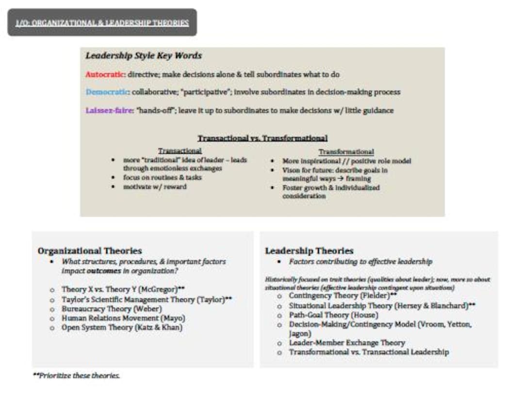EPPP Visual Study Guide: Organizational Psychology - Organizational ...