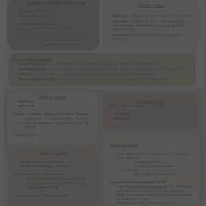 May include: A medical reference sheet titled "Substance-Related & Addictive Disorders." The document includes diagnostic criteria, treatment options, and medication information for various substance use disorders, such as alcohol, opioids, tobacco, and cocaine.