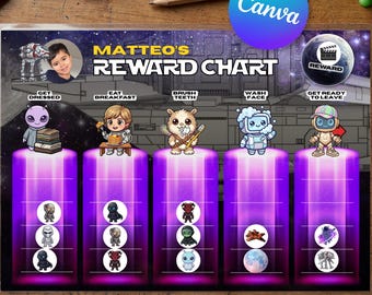 Alien Galaxy ADHD Reward Chart, Editable Gamified Morning Routine Poster, Kids Micro Steps Reward System, Visual Schedule, Space Token Board
