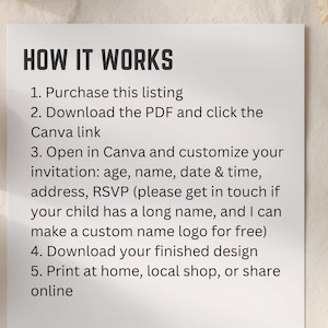 May include: A white rectangular card with the text "HOW IT WORKS" in bold, dark gray letters. Below, numbered steps explain the process: purchase, download PDF, open Canva link, customize invitation details, download design, and print or share online.