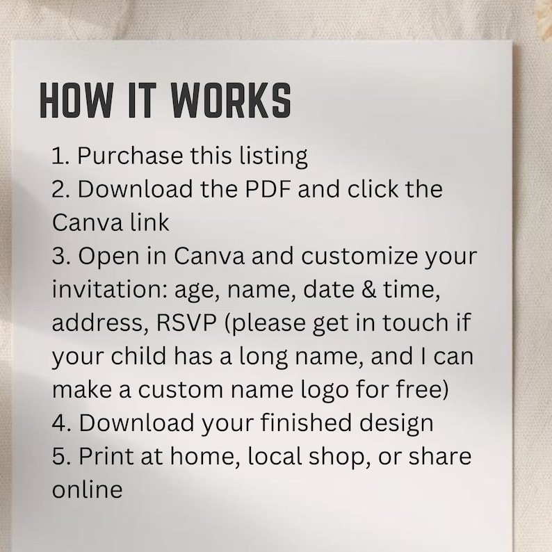 May include: A white rectangular card with the text "HOW IT WORKS" in bold, dark gray letters. Below, numbered steps explain the process: purchase, download PDF, open Canva link, customize invitation details, download design, and print or share online.