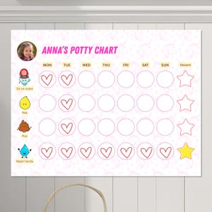 May include: A white potty training chart with the text "ANNA'S POTTY CHART" in pink. The chart includes illustrations for "Sit on toilet," "Pee," "Poo," and "Wash hands." Each day has circles for tracking, and hearts and stars for rewards.