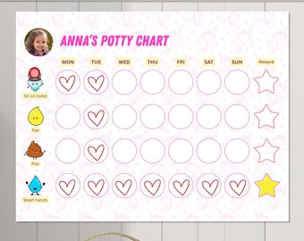 Toddler Potty Training Chart, Customizable Canva Template, Boy and Girl Poster
