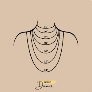 Pu&ograve; includere: Illustrazione di un collo con una guida alle lunghezze delle collane. La guida mostra le lunghezze delle collane da 35.5 cm a 61 cm, con ogni lunghezza chiaramente etichettata. Il logo Gold Diaries &egrave; in basso.