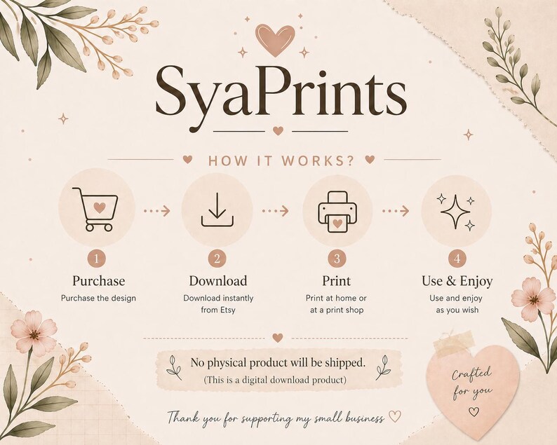 Op de afbeelding: Een instructieafbeelding voor SyaPrints met een proces in vier stappen: kopen, downloaden, printen en gebruiken. Het ontwerp bevat iconen voor een winkelwagentje, downloadpijl, printer en sterretjes, met florale accenten op een beige achtergrond.