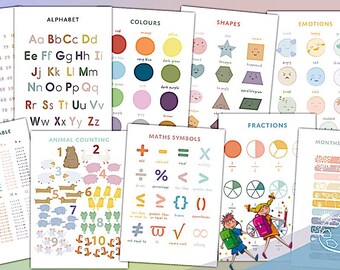 Muted Pastel Educational Posters: Alphabet, Numbers, Shapes (PDF Download)