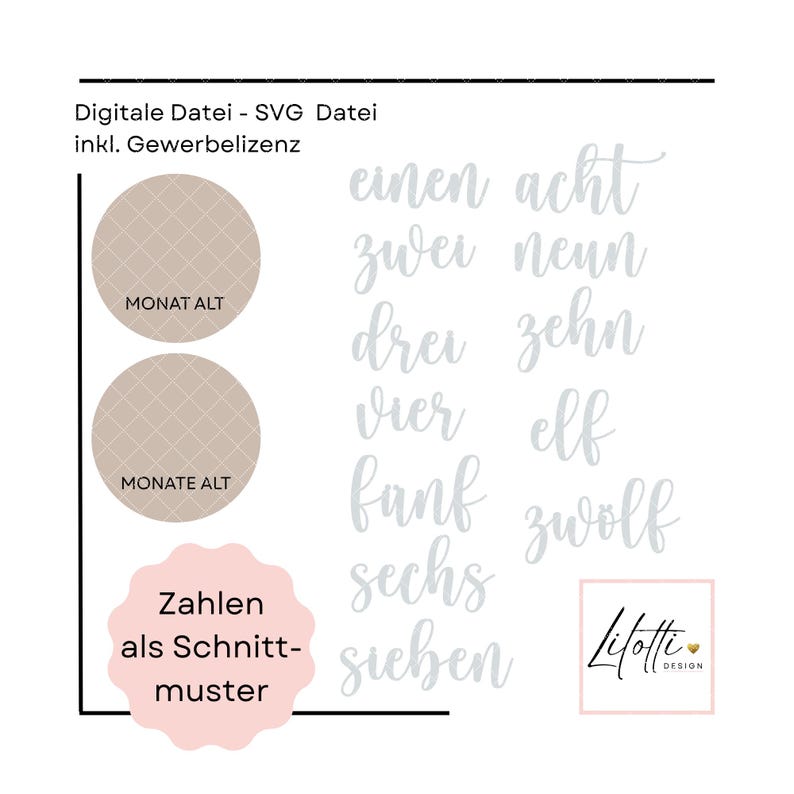 May include: A digital SVG file with the text "Digitale Datei - SVG Datei inkl. Gewerbelizenz". The image includes the words "MONAT ALT", "MONATE ALT", and "Zahlen als Schnittmuster". It also features the numbers one through twelve in German.