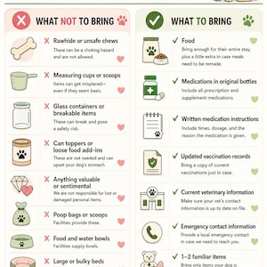 Dog Boarding Preparation Checklist: Pet Sitter Guide (PDF)