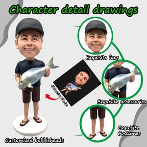 Puede incluir: Una figura de bobblehead personalizada de una persona sosteniendo un pez plateado. La figura lleva una gorra negra, una camiseta y pantalones cortos marrones, con chanclas. La imagen incluye el texto "Character detail drawings" y "Customized bobbleheads".