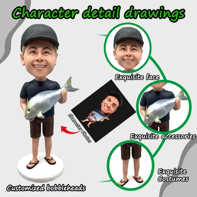 Puede incluir: Una figura de bobblehead personalizada de una persona sosteniendo un pez plateado. La figura lleva una gorra negra, una camiseta y pantalones cortos marrones, con chanclas. La imagen incluye el texto "Character detail drawings" y "Customized bobbleheads".