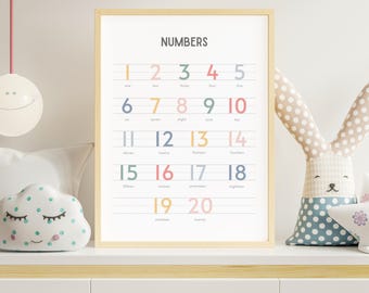 May include: A framed print with the word "NUMBERS" at the top. The print displays numbers 1-20 in various colors, with the number words written below each number. The frame is a light wood color.