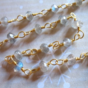 LABRADORITE Rosary Chain, 5 feet, Wire Wrapped Beaded Chain, Gold or Silver Plated, Wholesale Gemstone Chain rc.2