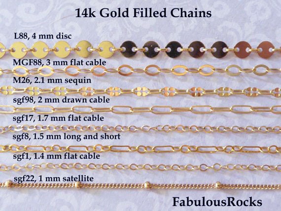 1-25 Ft / Gold Fill CHAIN, 14kt 14k Gold Filled Chain, Cable Necklace Chain  Wholesale Chain 1.3 1.5 1.7 2 Mm Mmgf M38 Sgf1 Sgf7 Sgf50 Gs 