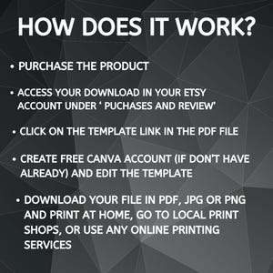 May include: A graphic with the title "HOW DOES IT WORK?" and bullet points explaining the process: purchase the product, access the download, click the template link, create a Canva account, and download the file for printing.