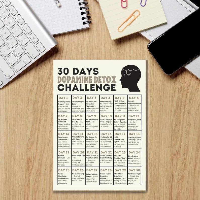 30 day Dopamine Detox Challenge Printable Mindful Living digital 30-day-dopamine-detox-challenge-printable-mindful-living-digital