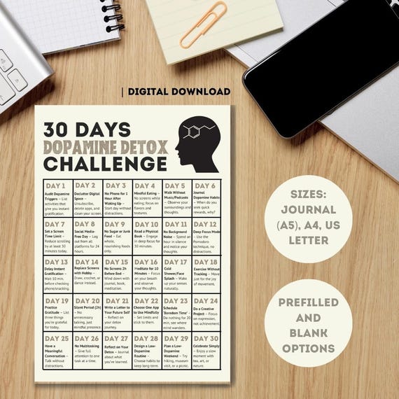 30-Day Dopamine Detox Challenge Printable: Mindful Living (Digital Download)
