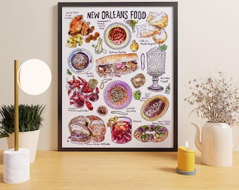 May include: A watercolor illustration of various New Orleans foods, including gumbo, jambalaya, beignets, crawfish, and cocktails. The illustration is framed and displayed on a wooden table with a white marble base, a potted plant, and a yellow candle.
