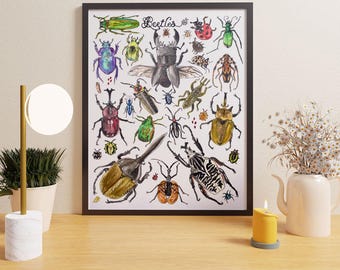 Beetle Art Print – Colorful Hand-Painted Insects, Signed Unframed Nature Wall Decor