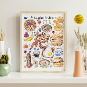 Breakfast Art Print – Watercolor American Breakfast Foods, Signed Kitchen Wall Decor