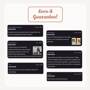 K&ouml;nnte beinhalten: Grafik mit Kundenbewertungen und einem Banner "Love it Guarantee!". Bewertungen enthalten Daten, Sternebewertungen und Kommentare zu Kommunikation, Produktqualit&auml;t und Zufriedenheit. Die Bewertungen beziehen sich auf Kunstwerke.