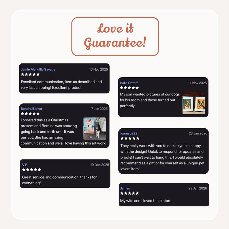 K&ouml;nnte beinhalten: Grafik mit Kundenbewertungen und einem Banner "Love it Guarantee!". Bewertungen enthalten Daten, Sternebewertungen und Kommentare zu Kommunikation, Produktqualit&auml;t und Zufriedenheit. Die Bewertungen beziehen sich auf Kunstwerke.