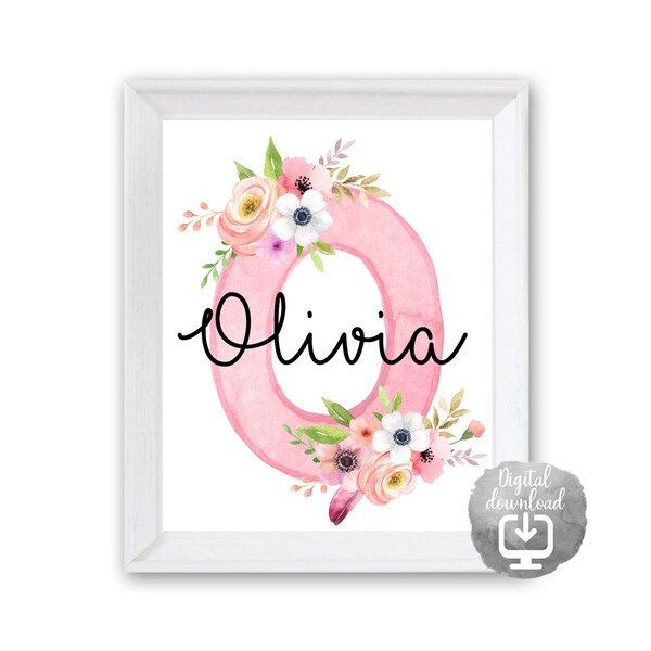 Initial Wall Art Etsy