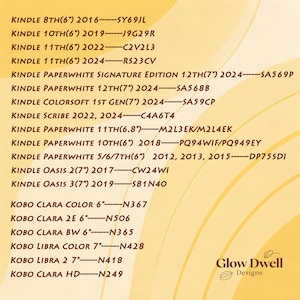 K&ouml;nnte beinhalten: Eine Liste von Kindle- und Kobo-E-Reader-Modellen mit ihren Modellnummern und Erscheinungsjahren. Der Text ist in einer serifenlosen Schrift auf hellgelbem Hintergrund. Das Glow Dwell Designs Logo befindet sich unten rechts.