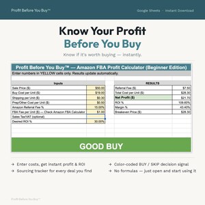 May include: A spreadsheet titled "Know Your Profit Before You Buy" with input fields for sale price, costs, and desired ROI. The results section displays net profit, ROI, and margin. The text "GOOD BUY" is displayed in green.