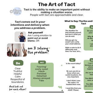 May include: A green and white infographic poster with the title "The Art of Tact". The poster explains how to be tactful when addressing a problem. It includes a list of "Dos" and "Don'ts" for communicating effectively.
