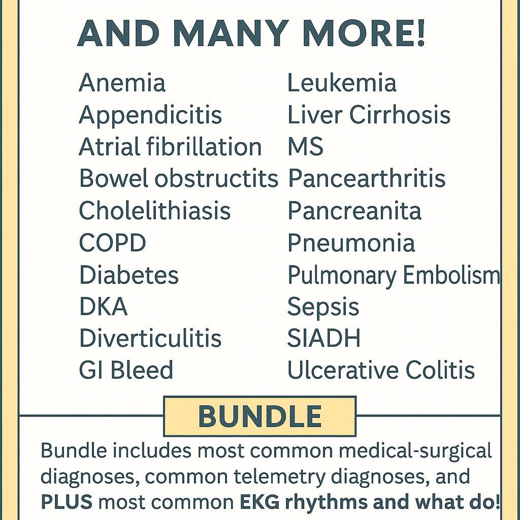 Med-surg Telemetry EKG Nursing Cheat Sheets: Quick Reference PDF Bundle ...