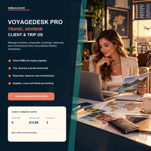 May include: A digital product interface titled VOYAGEDESK PRO, a travel advisor client and trip OS. The layout features text detailing CRM, itinerary, and payment tracking features, alongside an agency command center dashboard showing active trips.