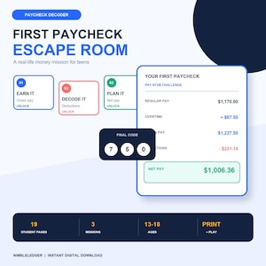 Puede incluir: Un juego educativo digital titulado First Paycheck Escape Room para adolescentes. Incluye tres cajas de misión etiquetadas como Earn It, Decode It y Plan It, junto con un gráfico de nómina que muestra un código final de 7-5-0 y un pago neto de 1.006,36 $.