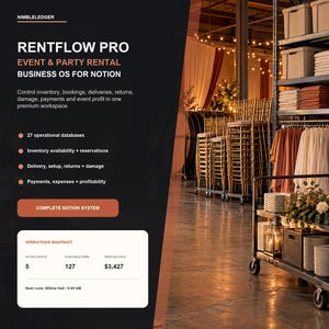 Modelo de Negócio de Aluguel de Equipamentos para Eventos, Sistema de Reservas de Inventário para Festas, Rastreamento de Entregas, Coletas, Danos, Pagamento e Lucros