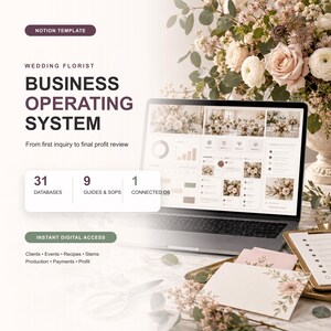 Può includere: Un modello Notion per un sistema operativo aziendale per fioristi di matrimoni visualizzato su uno schermo di un portatile. L'interfaccia mostra 31 database, 9 guide e SOP, e 1 sistema operativo connesso. Il testo include 'From first inquiry to final profit review'.