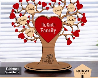 Könnte beinhalten: Ein roter Familienbaum aus Holz mit herzförmigen Blättern. Der Baum hat eine herzförmige Basis mit dem Text "The Smith Family" darauf. Die Blätter haben Namen darauf geschrieben, darunter "Jack", "Shopia", "Sareh", "Emme", "Luke" und "Emily". Die Basis des Baumes hat den Text "Our Family Tree" darauf.
