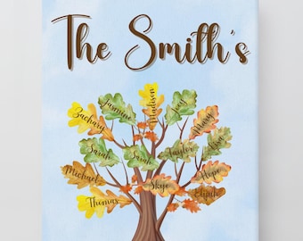Family Tree Canvas Print with Customized Name Leaves | Personalized Family Name Decor | Genealogy Decor | Perfect Gift for Grandparents
