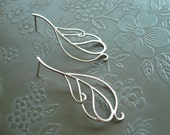 Peacock Feather Earrings one. Sterling Silver Stud Earrings by Kirsty O 39 Donnell