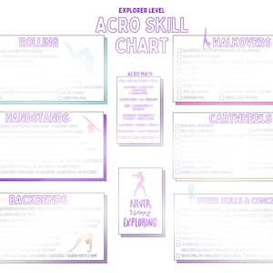 Tabla de habilidades de danza acrobática - &quot;Coloréame&quot; para principiantes. Ruedas laterales / Flexiones hacia atrás / Paradas de manos / Póster impreso