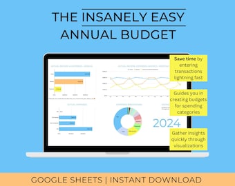 Mall för årlig budgetplanerare och spårning med Google Sheets