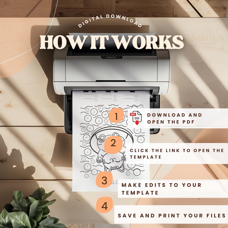 Op de afbeelding: Een printer met een afgedrukte pagina met een cartoon kat ontwerp. De tekst "HOW IT WORKS" staat bovenaan. De stappen zijn genummerd 1-4, met instructies om te downloaden, openen, bewerken en af te drukken.