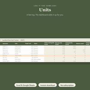 Landlord Rental Property Spreadsheet | Rent Roll and Late Rent Tracker, Lease Expiry, Vacancy, Security Deposits | Excel, Sheets image 3