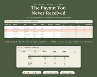 Airbnb Spreadsheet | Income and Expense Tracker, Multi Property Profit, Payout Alerts (Excel, Google Sheets)
